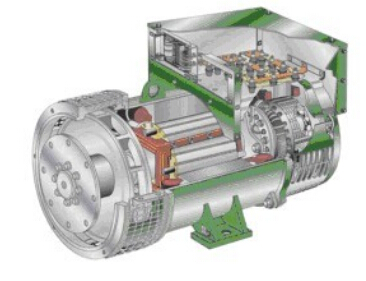 合江发电机内部结构图